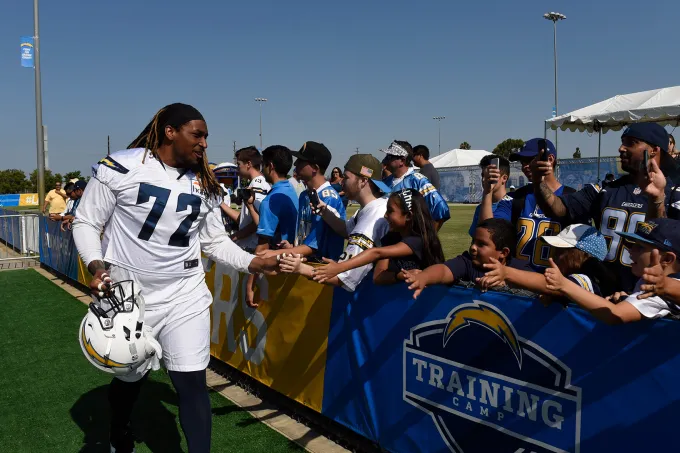 San Diego Chargers
